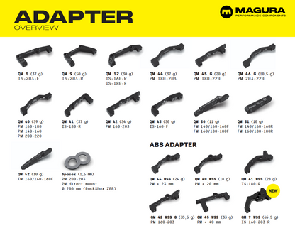 Magura QM 40