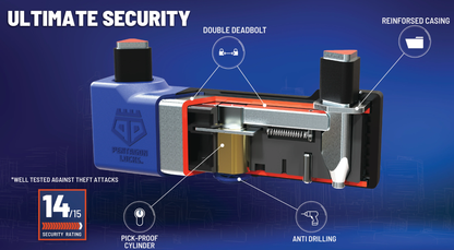 Pentagon D Lock 220 security features