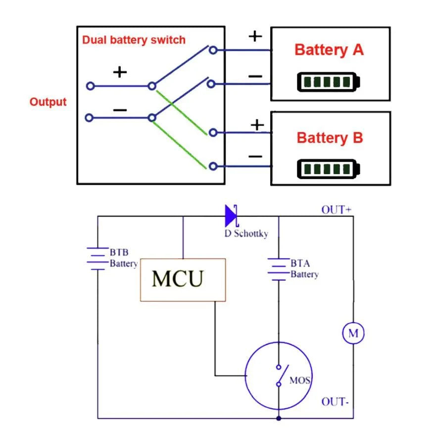 24V/36V/48V/52V/60V/72V Dual Battery Connector / Splitter XT60 - Image 2