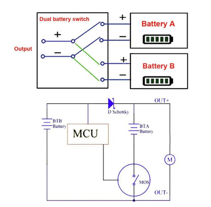 24V/36V/48V/52V/60V/72V Dual Battery Connector / Splitter XT60 - Image 2