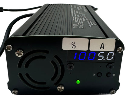 36V Super Charger 80/90/100% - 1-5 Amp For Lithium-Ion Battery - Image 3