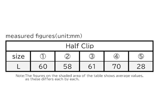 MKS half clip size and dimension chart