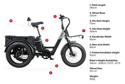 Vamos Papa Grande Pro 2026 Electric Trike – view 3 | Grace & Pace Electric Bikes