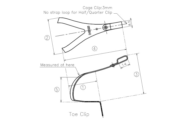 Diagram showing how toe clips position the ball of the foot over the pedal axle