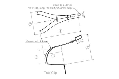 Diagram showing how toe clips position the ball of the foot over the pedal axle
