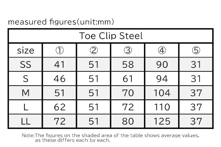MKS steel toe clip size chart showing dimensions for each size