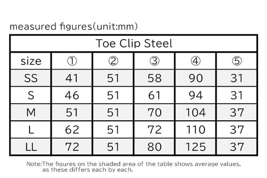 MKS steel toe clip size chart showing dimensions for each size