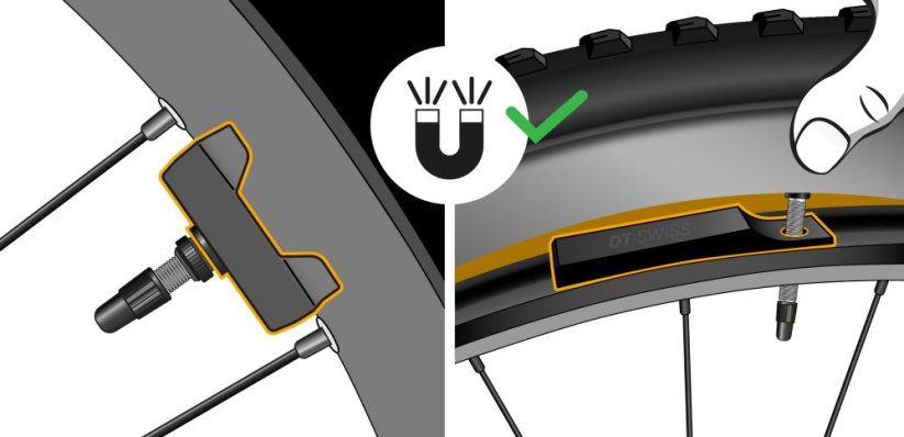Bosch rim magnet compared with spoke magnet for SpeedBox compatibility check