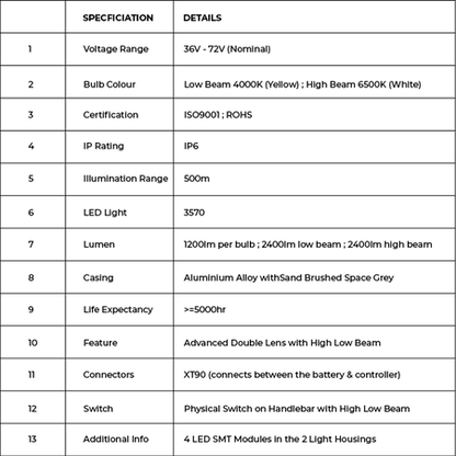 CYC Headlights - Image 3