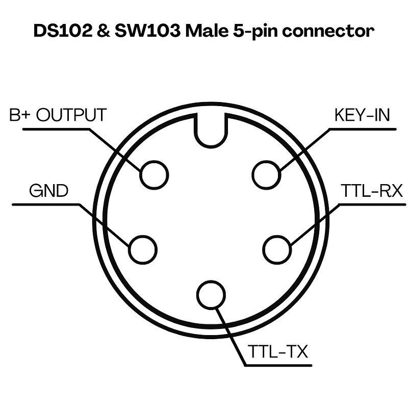CYC Display DS103 - Image 3