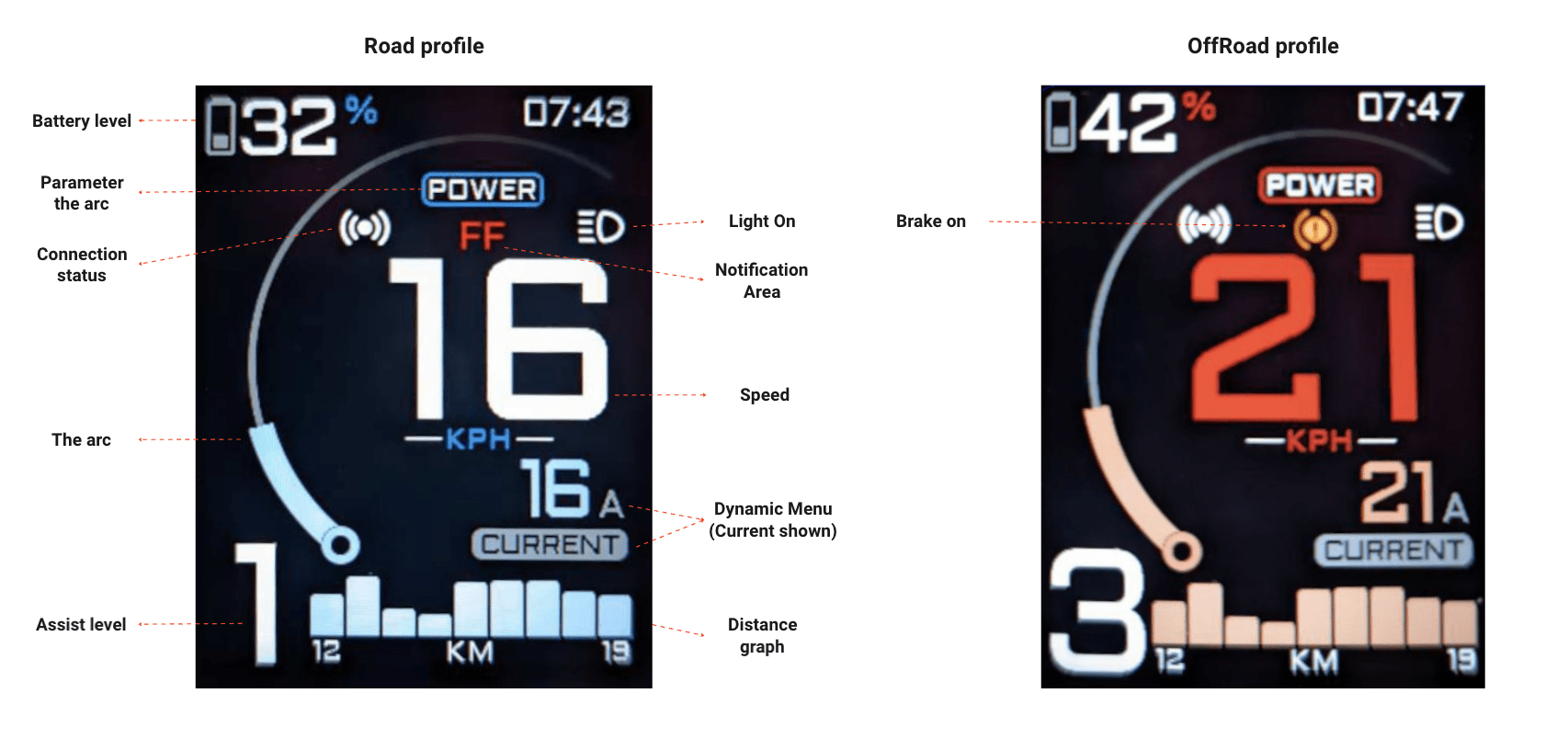 Eggrider C1 Color Bafang Display - Image 3