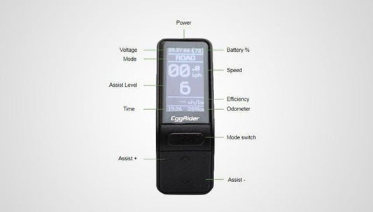 Eggrider V2 Display - Image 2