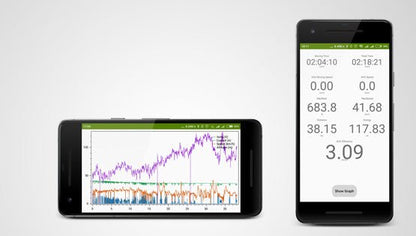 Eggrider V2 Display - Image 4